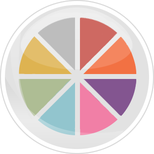 Wheel of life